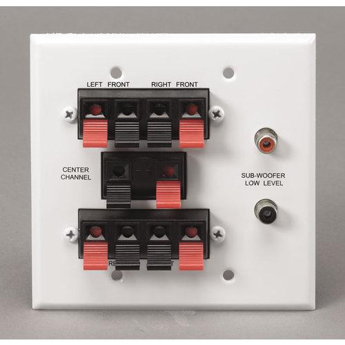 Home Theater In-Wall Termination Panel, White. Not for use with intercoms.